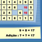 Adição I