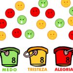 Balde das emoções