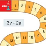 Equações algébricas