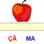 Nome dos alimentos I
